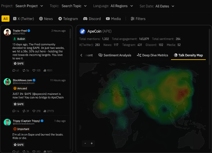Geographic mindshare density map