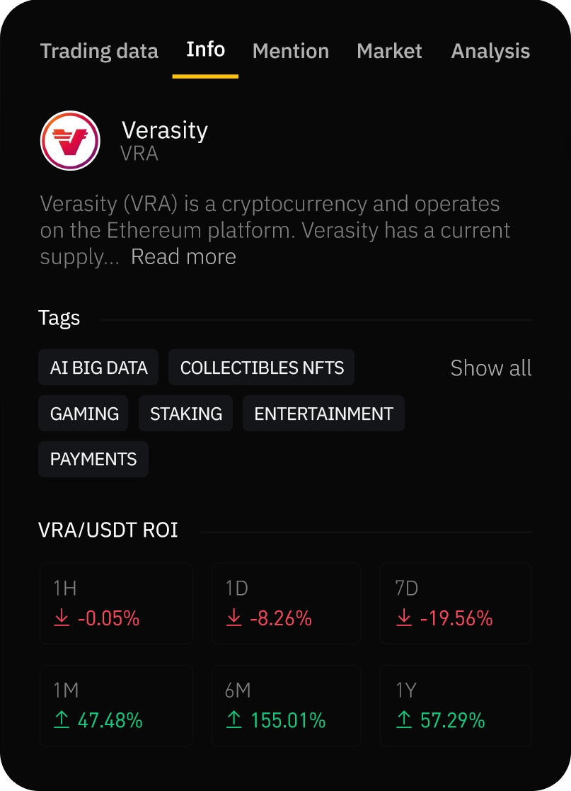 Instrument details sidebar